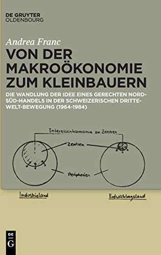 Von der Makroökonomie zum Kleinbauern: Die Wandlung der Idee eines gerechten Nord-Süd-Handels in der schweizerischen Dritte-Welt-Bewegung (1964-1984)