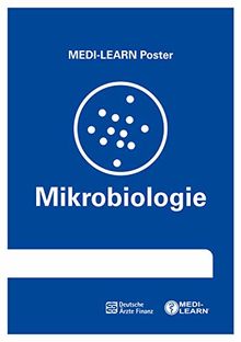 Mikrobiologie - MEDI-LEARN Posterreihe Poster