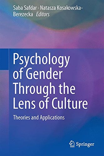 Psychology of Gender Through the Lens of Culture: Theories and Applications
