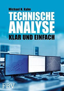 Technische Analyse: Klar und einfach