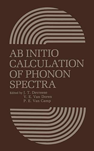 Ab Initio Calculation of Phonon Spectra