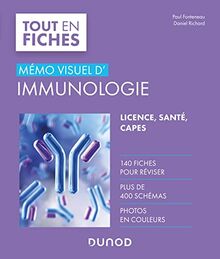 Mémo visuel d'immunologie