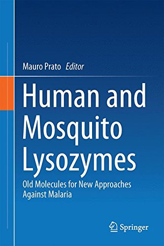 Human and Mosquito Lysozymes: Old Molecules for New Approaches Against Malaria