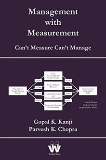 Management with Measurement: Can't Measure Can't Manage