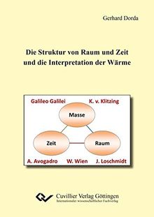 Die Struktur von Raum und Zeit, abgeleitet vom v. Klitzing´s Quanten-Hall-Effekt, Galilei´s Weg-Zeit-Gesetz der Bewegung, Wien´schen ... Gesetz, und die Interpretation der Wärme