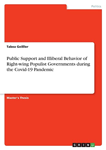 Public Support and Illiberal Behavior of Right-wing Populist Governments during the Covid-19 Pandemic