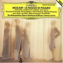 Mozart: Figaros Hochzeit (Highlights)