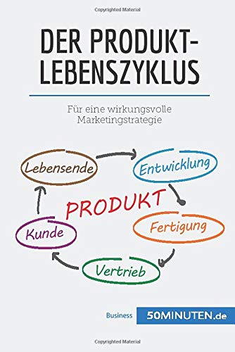Der Produktlebenszyklus: Für eine wirkungsvolle Marketingstrategie (Management und Marketing)
