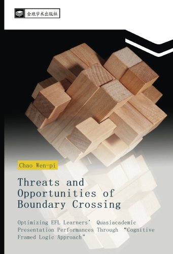 Threats and Opportunities of Boundary Crossing: Optimizing EFL Learners’ Quasiacademic Presentation Performances Through “Cognitive Framed Logic Approach”