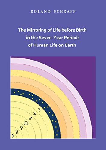 The Mirroring of Life before Birth in the Seven-Year Periods of Human Life on Earth: DE