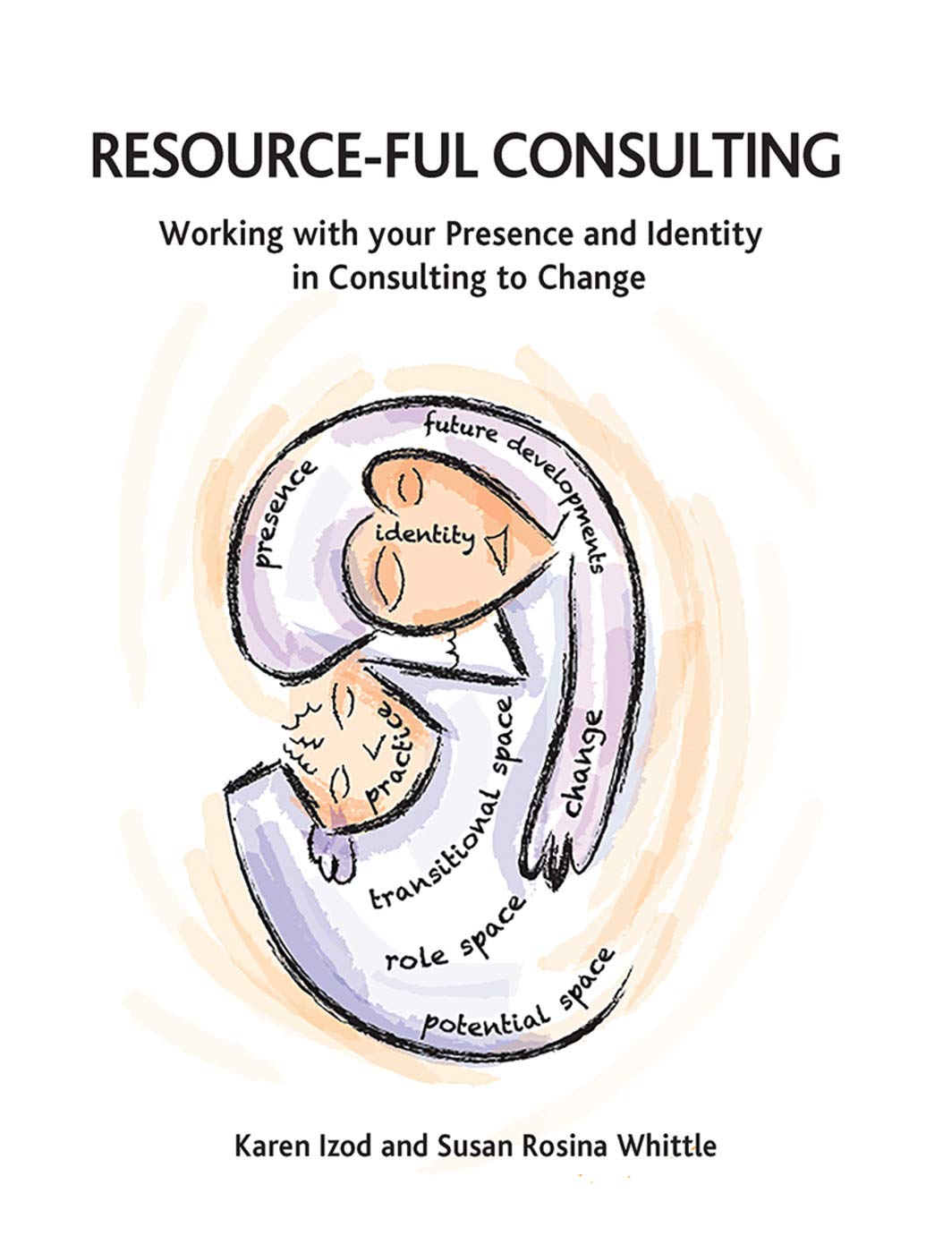 Resource-ful Consulting: Working with your Presence and Identity in Consulting to Change