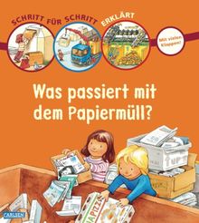 Schritt für Schritt erklärt: Was passiert mit dem Papiermüll?