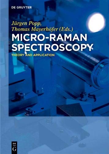 Micro-Raman Spectroscopy: Theory and Application