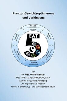 Eat5e: Plan zur Gewichtsoptimierung