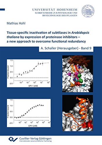 Tissue-specific inactivation of subtilases in Arabidopsis thaliana by expression of proteinase inhibitors - a new approach to overcome functional ... (Physiologie und Biotechnologie der Pflanzen)