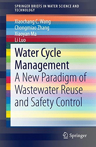 SpringerBriefs in Water Science and Technology   Water Cycle Management - Xiaochang C Wang Chongmiao Zhang Xiaoyan Ma Li Luo Kartoniert (TB)