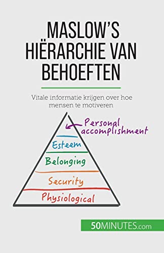 Pierre Pichère Maslow's Hiërarchie Van Behoeften, Vitale Informatie Krijgen Over Hoe Mensen Te Motiveren