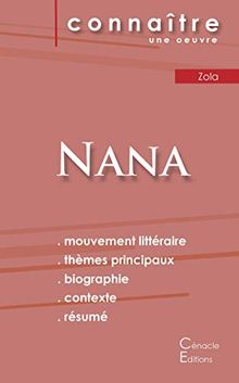 Fiche de lecture Nana (Analyse littéraire de référence et résumé complet)