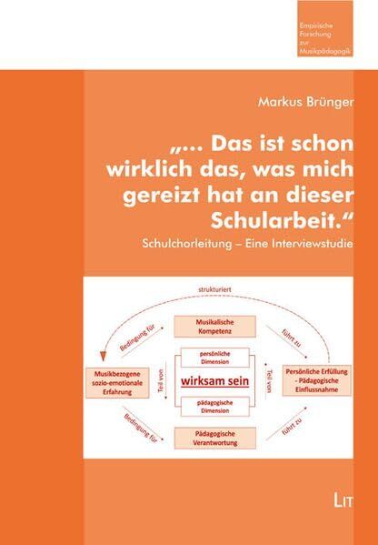 ... Das ist schon wirklich das, was mich gereizt hat an dieser Schularbeit.