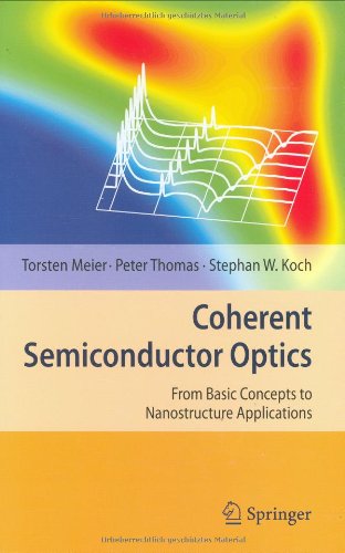 Coherent Semiconductor Optics: From Basic Concepts to Nanostructure Applications