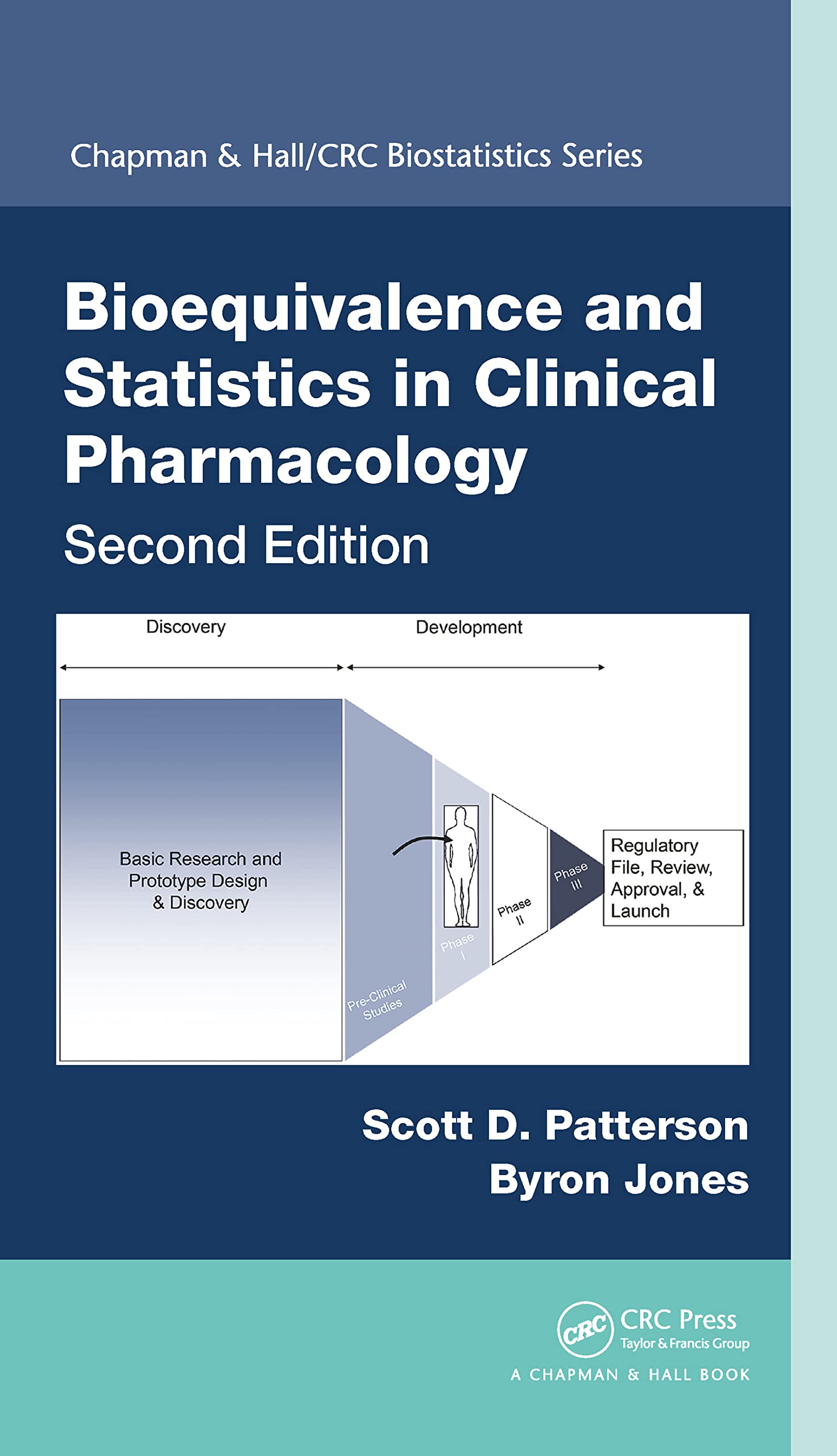Bioequivalence and Statistics in Clinical Pharmacology (Chapman & Hall/CRC Biostatistics)