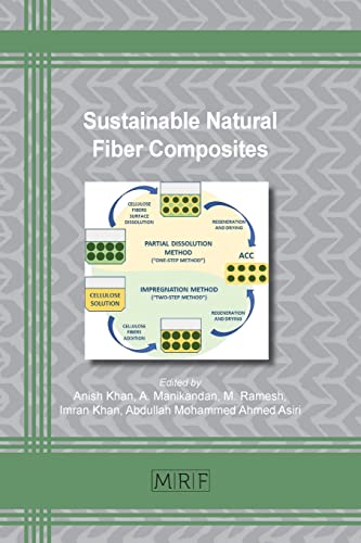 Sustainable Natural Fiber Composites (Materials Research Foundations, Band 122)