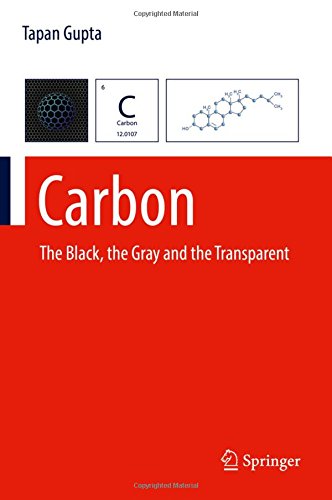 Carbon: The Black, the Gray and the Transparent