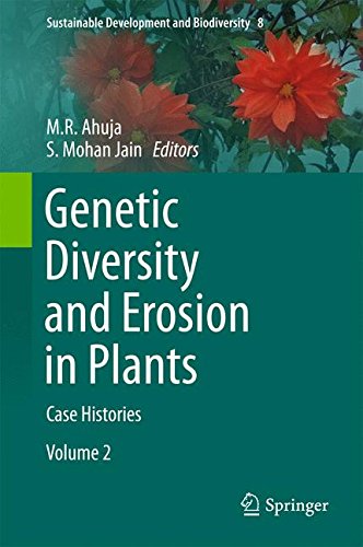 Genetic Diversity and Erosion in Plants: Case Histories (Sustainable Development and Biodiversity)