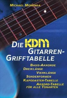 Die KDM Gitarren-Grifftabelle