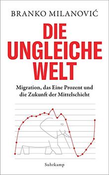Die ungleiche Welt: Migration, das Eine Prozent und die Zukunft der Mittelschicht (suhrkamp taschenbuch)