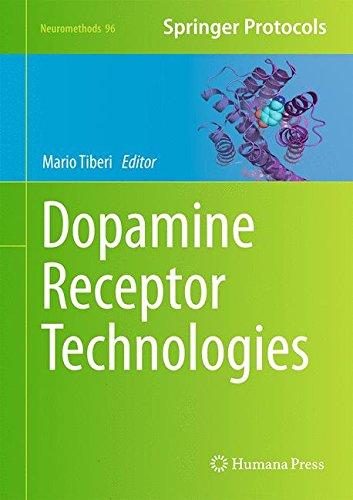 Dopamine Receptor Technologies (Neuromethods)