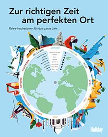  Artikelbild Zur richtigen Zeit am perfekten Ort 