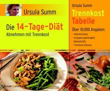 14 Tage Diät Set