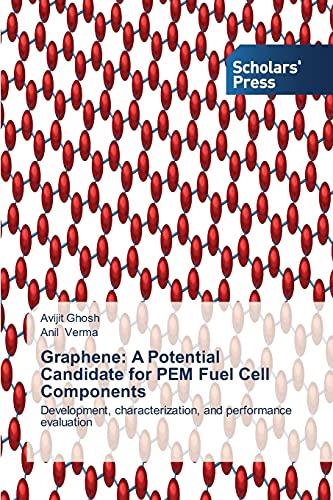 Graphene: A Potential Candidate for PEM Fuel Cell Components: Development, characterization, and performance evaluation