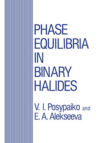 Phase Equilibria in Binary Halides