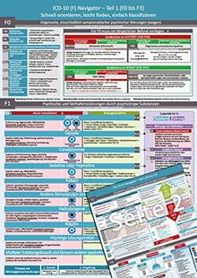 ICD-10 (F) Navigator (2016) - Ideal zur Prüfungsvorbereitung für Heilpraktiker Psychotherapie (PSY) - Teil 1 (F0 bis F3): - Schnell orientieren, leicht finden, einfach klassifizieren