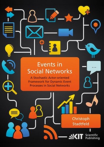 Events in Social Networks: A Stochastic Actor-oriented Framework for Dynamic Event Processes in Social Networks