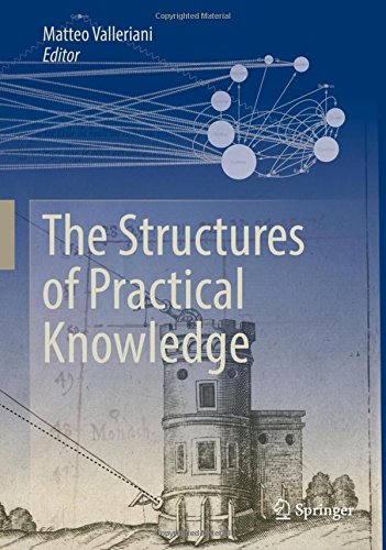 The Structures of Practical Knowledge