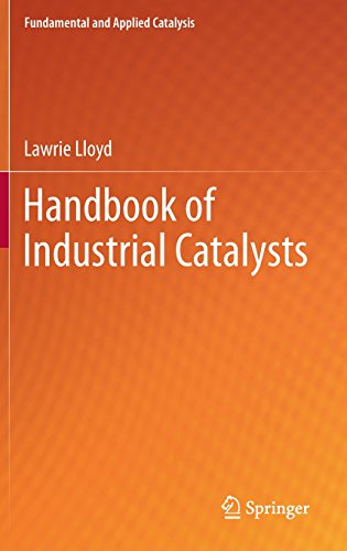 Handbook of Industrial Catalysts (Fundamental and Applied Catalysis)