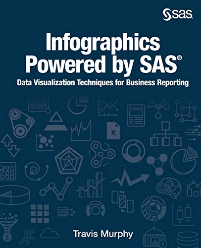 Infographics Powered by SAS:: Data Visualization Techniques for Business Reporting