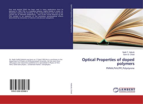Optical Properties of doped polymers: PMMA,PVA,PPC,Polystyrene