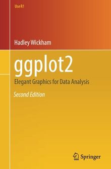 ggplot2: Elegant Graphics for Data Analysis (Use R!)