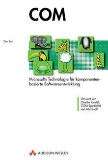 COM . Microsofts Technologie für komponentenbasierte Softwareentwicklung (Allgemein: Softwareentwicklung)