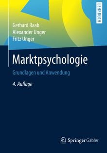 Marktpsychologie: Grundlagen und Anwendung