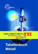 Tabellenbuch Metall XXL. Das Medienpaket: Tabellenbuch, Formelsammlung und CD