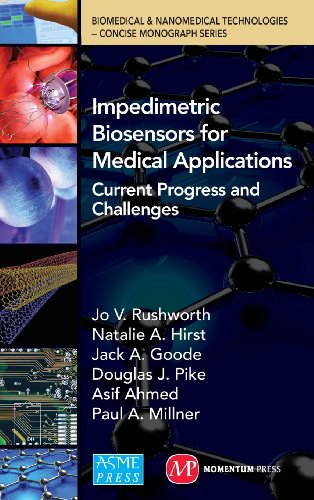 Impedimetric Biosensors for Medical Applications: Current Progress and Challenges (Biomedical & Nanomedical Technologies - Concise Monograph)