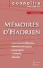 Fiche de lecture Mémoires d'Hadrien de Marguerite Yourcenar (Analyse littéraire de référence et résumé complet)