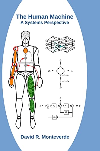 The Human Machine: A Systems Perspective