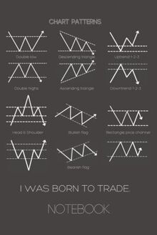 Notebook with Trading Chart Patterns on cover.: I was born to trade. Grid sheets, 6"x9", 100 pages.