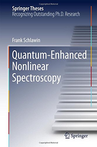 Quantum-Enhanced Nonlinear Spectroscopy (Springer Theses)
